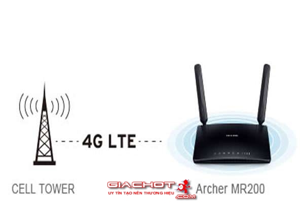 Bộ phát wifi di động 4G LTE chuẩn N 300Mb Tp-link TL-MR6400