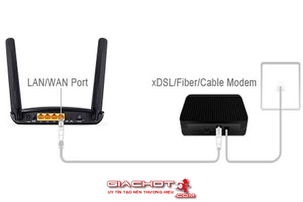 Bộ phát wifi di động 4G LTE chuẩn N 300Mb Tp-link TL-MR6400 